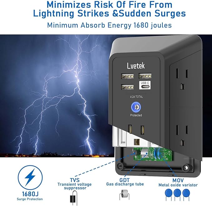 Surge Protector Outlet with 5-Multi Plug Outlet and 4 USB Ports (1 USB C), 3-Sided 1680J Power Strip Wall Charger for Home, Travel, Office - ETL Listed, Black