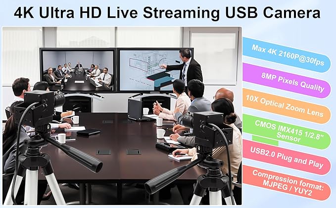 IFWAETR 4K USB Camera 2.8-12mm 4X Optical Manual Lens 2160P OpenCV Webcam Close up Zoom in and Out Video Conference Camera Pug and Play for Jetson Nano Laptop Raspberry Pi and Mac OS