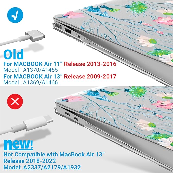 IBENZER Compatible with Old Version MacBook Air 13 Inch Case (2010-2017 Release). Models: A1466 / A1369, Plastic Hard Shell Case with Keyboard Cover for Mac Air 13, Daisy, A13BFL+1