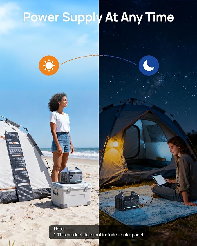 Portable Power Station 600W Surge, 288Wh (90,000mAh) Solar Generator, LiFeP04 Battery with 300W AC Outlets, Power Bank for Outdoor Camping, CPAP, Traveling, Home & Emergency