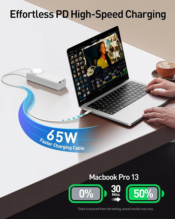iWALK Laptop Power Bank, 20000mAh 65W Portable Charger with Built-In 2.3ft Retractable USB-C Cable & LED Display - Triple Outputs for MacBook Pro/Air, iPhone 17/16/15 Series, iPad Pro, Samsung S25/S24