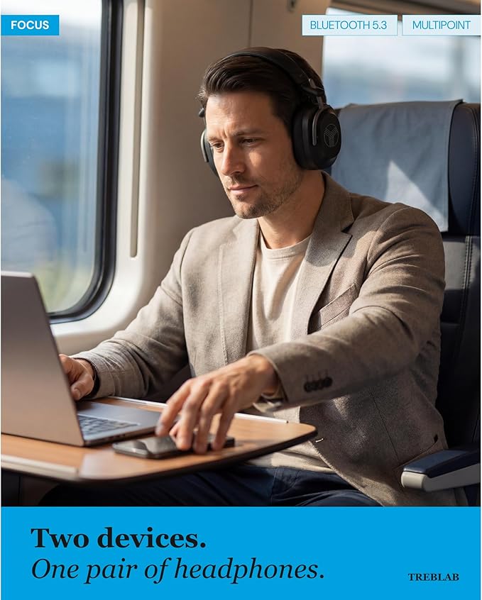 TREBLAB Bluetooth Headphones Over the Ear, Noise Cancelling, Hybrid ANC, 65H Battery, IPX4, Foldable Wireless Headphones with Mic, Lightweight, Work and Travel – U5