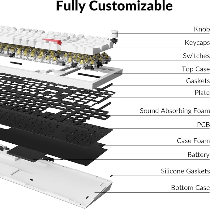 Keychron Q5 Pro QMK/VIA Wireless Custom Mechanical Keyboard, Full Aluminum 96% Layout with Programmable Knob, Double-Gasket Design with Hot-swappable K Pro Banana Switch for Mac Windows Linux - White