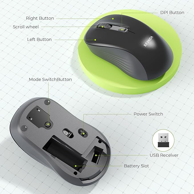 seenda Bluetooth Wireless Mouse, Bluetooth & 2.4G USB Dual Mode, Quiet Clicks, 1600 DPI Smooth Tracking, Ergonomic Design, 24-Months Battery Life, Portable Mouse for Laptop/Mac/Ipad/PC/Tablet-Black