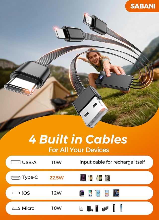 Portable Charger 35000mAh Power Bank - Powerbank with 4 Built in Cables, 22.5W Fast Charging Travel Camping Essential Battery Pack Compatible with iPhone 17 16 15 14 13 Samsung Google, 1 Pack