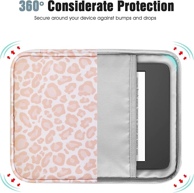 TiMOVO 6-7 Inch Tablet Sleeve for eReader Book Paperwhite/Colorsoft Signature Edition, Protective Sleeve Cover Case with Pocket for E-Reader/Oasis & Kobo Devicess, Pink Leopard