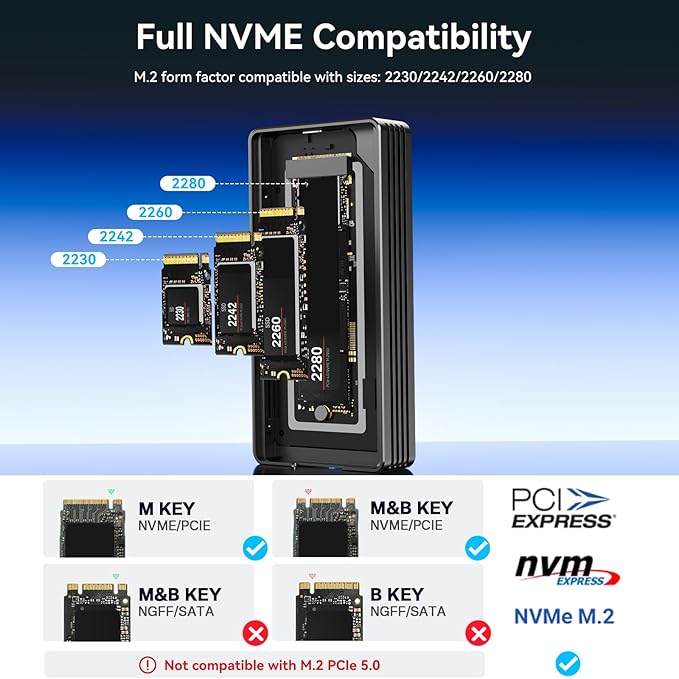 ANYOYO 80Gbps M.2 NVMe SSD Enclosure with Cooling Fan, Aluminium Alloy Enclosure Compatible with Thunderbolt 5/4/3/USB4, Support M/B+M Key SSD, Tool-Free Installation