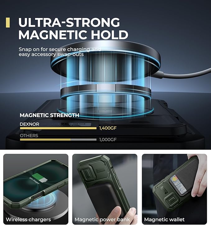 Dexnor for iPhone 16 Case with Slide Camera Cover & Adjustable Kickstand & Built-in Screen Protector,Compatible with MagSafe Shockproof Bumper Cases Heavy-Duty Magnetic Protective Cover,Army Green