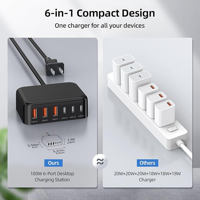 Updated USB C Fast Charger Block, 100W GaN 6 Port PD USB C QC USB A Wall Charger Adapter Plug Cube, Type C Charging Station Hub for iPhone 17 16 15 14 13 Pro Max iPad Samsung Pixel 5ft Extension Cord