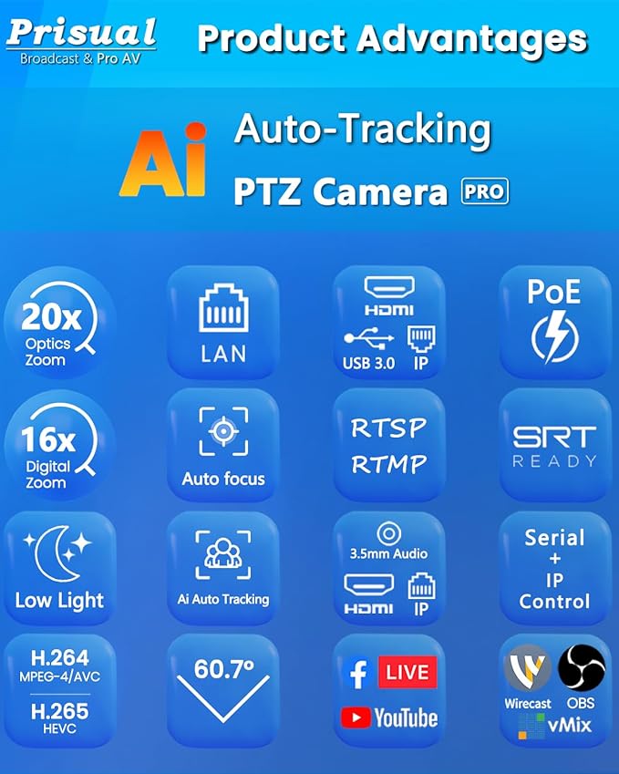 Prisual PTZ Camera System Gen 5, Advanced AI Auto Tracking, 20X Optical Zoom, PoE HDMI SDI Bundle PTZ for Church Worship Conference, PTZ Controller, (PTZ Bundle TEM-20S PROx2+TEM-JOY1)