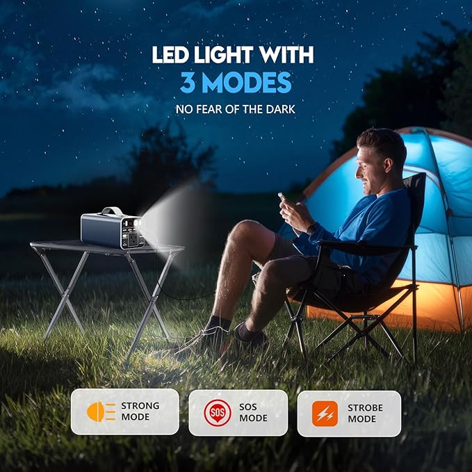 Powdeom 150W Portable Power Station, 155.4Wh Portable Laptop Charger with AC Outlet, DC/USB-C Port, Battery Backup Power Supply for Outdoor Camping Home Outage