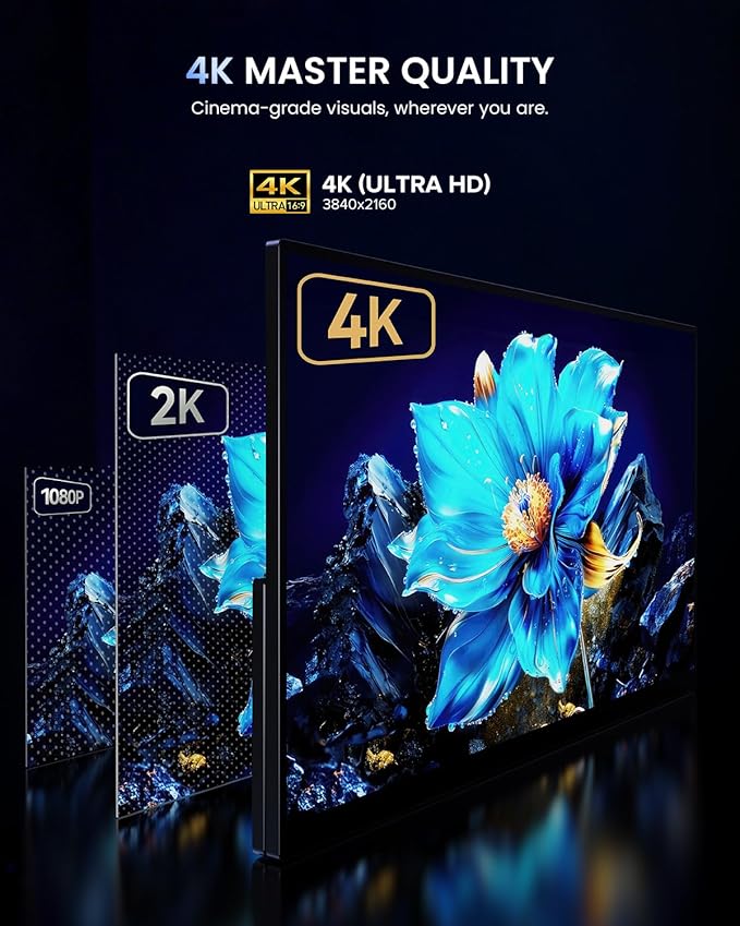 UPERFECT Portable Monitor 4K 144Hz QLED, 19" UHD 3840×2160, 500 Nits, 2000:1, 146% sRGB, 0.1ms, Built-in Stand & VESA Mount, Travel Gaming Monitor for Laptop, PC & Gaming Consoles - UColor 19 Apex