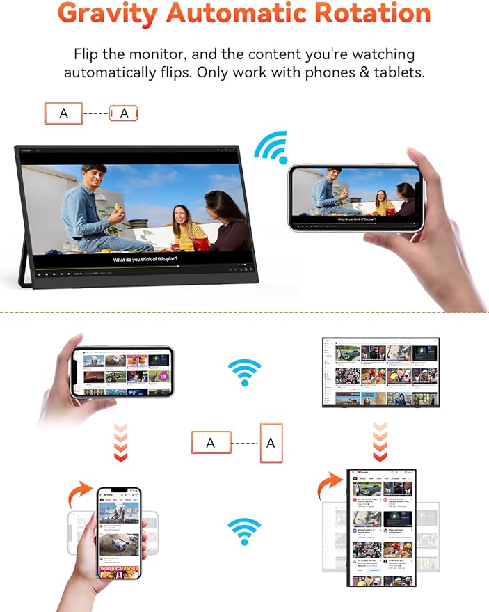 HotYeah 17.3" 2.5K Wireless Portable Monitor, Support AirPlay Miracast, 2560×1440P IPS USB-C HDMI External Monitor, 2nd Screen for Laptop MacBook PC Phone Tablet, w/Built-in Battery(3-4H)