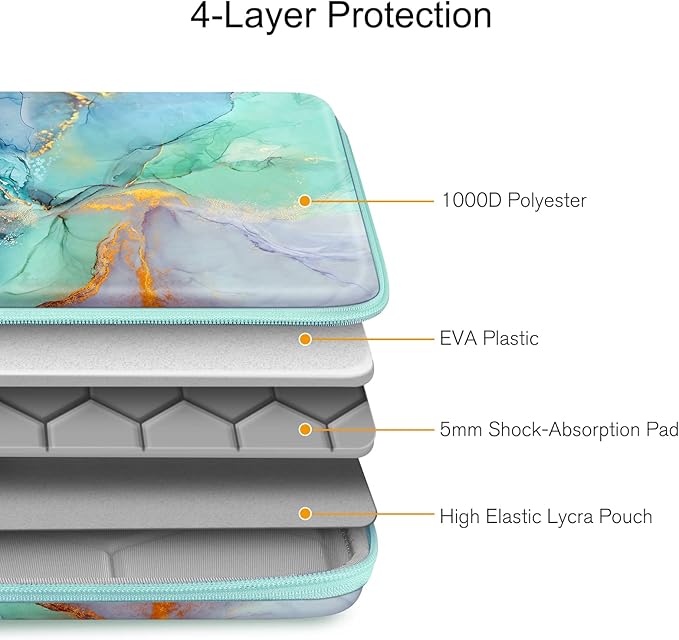 FINPAC Hard Laptop Sleeve Case for 13 inch MacBook Air 2026 M5/M4/M3/M2/M1, MacBook Neo A18 Pro,14 inch MacBook Pro 2026 M5/M4/M3/M2 Pro/Max, Waterproof Case for Dell, Surface Laptop, Emerald Marble