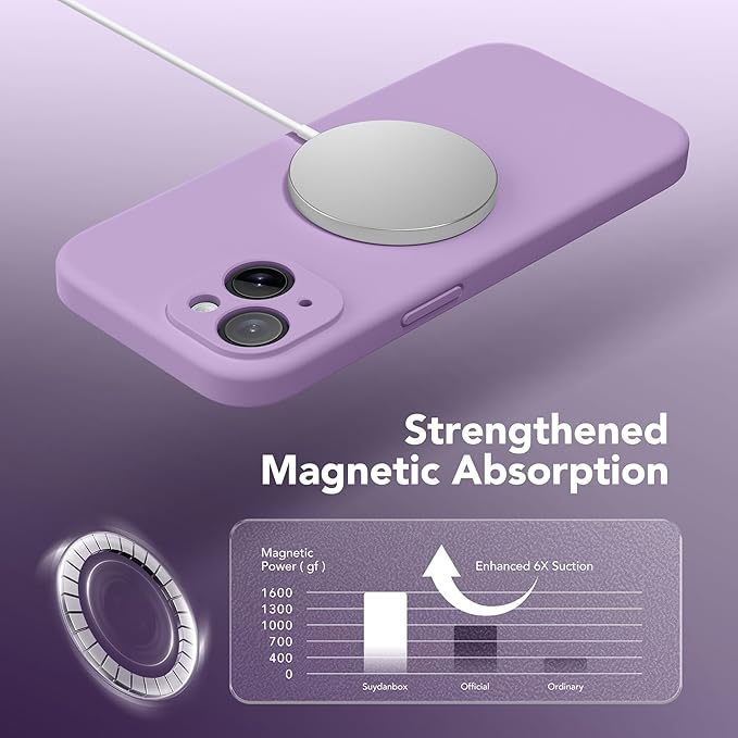 Magnetic for iPhone 14 Case, Compatible with MagSafe, [Full Camera Protection][Screen Protector] Silicone Shockproof Protective Phone Case for iPhone 14 6.1 inch, Light Purple