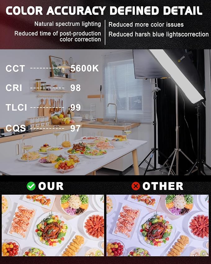 IFOOTAGE 70W LED Video Light,Continous Lighting,SL 60DN 5600k Continuous Output Lighting,Video Lighting for Recording,Studio,App Control,with Carry Bag Without Bowens Mounti Adapater