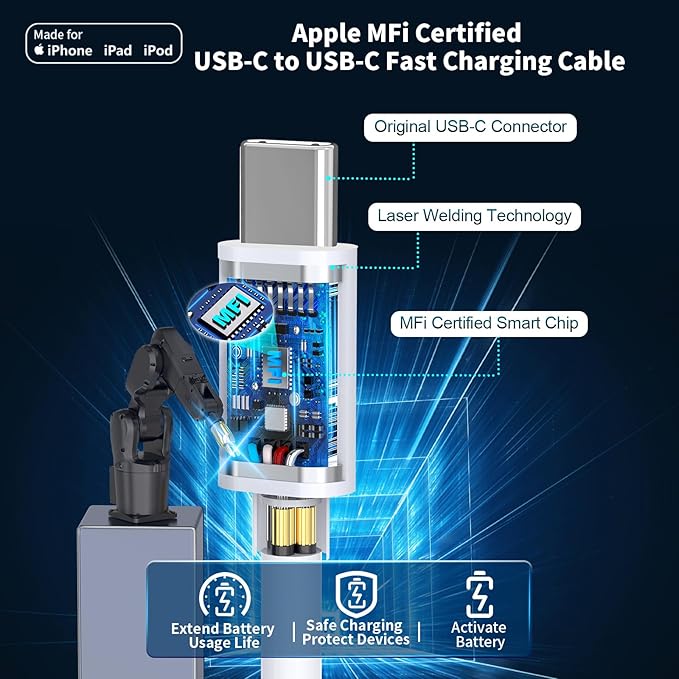 [Apple MFi Certified] iPhone 17 Charger Fast Charging, LANWK 2Pack 20W USB-C Charger Dynamic Power Adapter Type-C Wall Charger + 6FT Type-C Cable for iPhone 17/17 Pro/17 Pro Max/16 Pro/15/iPad/AirPods