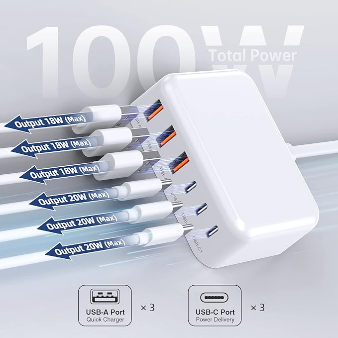 Updated USB C Fast Charger Block, 100W GaN 6 Port PD USB C QC USB A Wall Charger Adapter Plug Cube, Type C Charging Station Hub for iPhone 17 16 15 14 13 Pro Max iPad Samsung Pixel 5ft Extension Cord