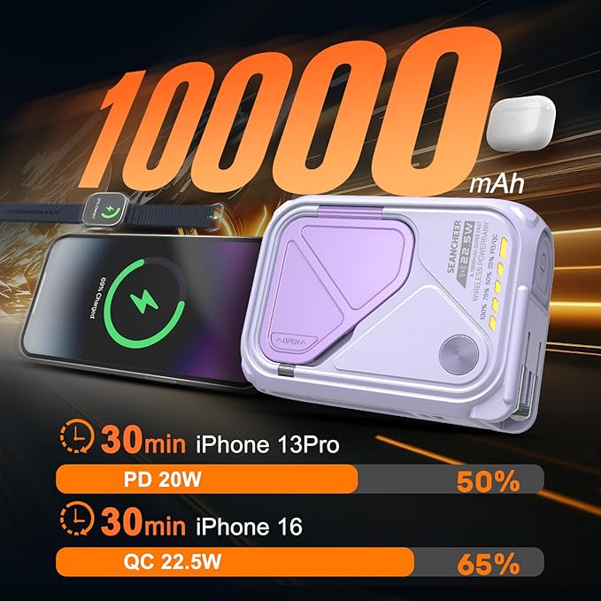 SEANCHEER P05 Portable Charger, Magnetic Power Bank, Small PowerBank, Battery Pack10000mAh Travel Essentials Fast Charging with Built in Cable, Foldable Wall Plug for iPhone,Samsung,Andriod (Purple)