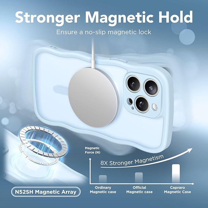 CAPRARO Cute for iPhone 15 Pro Max Case, Compatible with MagSafe, [Curly Wave Edge] [Full Camera Protection] [14 FT Drop Protection] Magnetic Phone Case for 15 Pro Max 6.7 Inch, Light Blue
