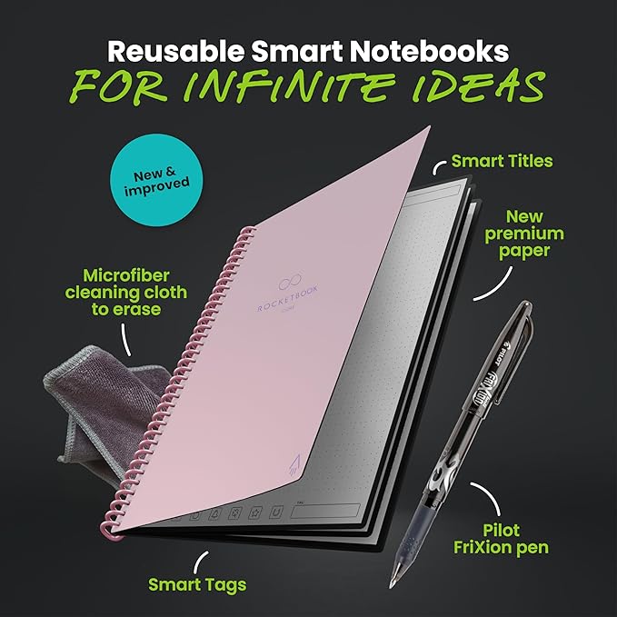 Rocketbook Core Reusable Smart Notebook, Dot Grid Pages For School, Work and Creative Projects, Executive Size 6x8.8, Pink - Premium