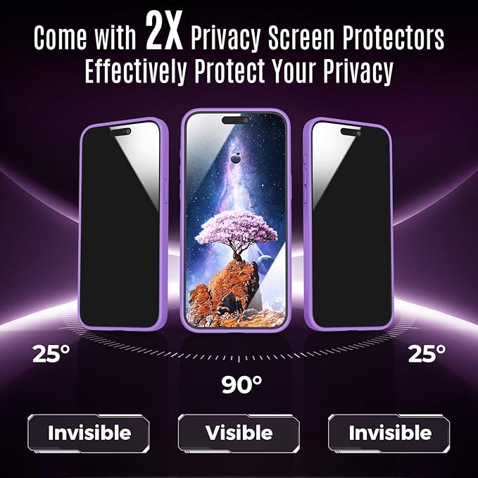 Symcele Designed for iPhone 15 Pro Max Case, Compatible with MagSafe, with Privacy Screen Protectors X2, [Camera Protection] [15FT Military Drop Protection] Shockproof Phone Case, 6.7", Light Purple