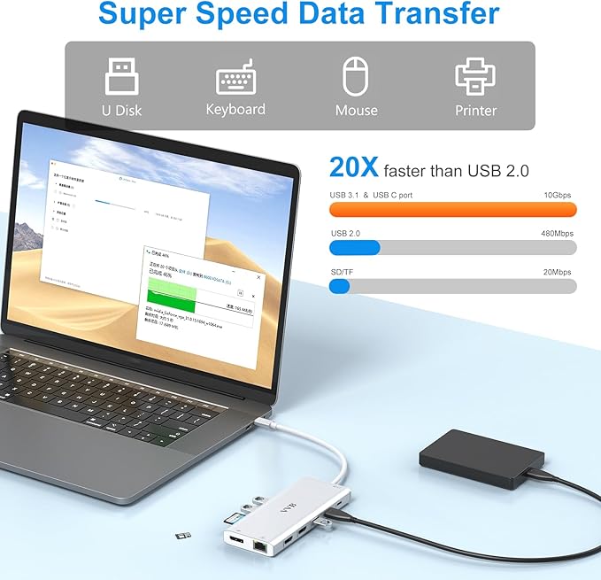 USB C Laptop Docking Station Dual Monitor HDMI for Dell/Lenovo/HP Laptop 14 in 1 USB C Hub Multiport Adapter Dongle Dock USB C to 2 HDMI 4K+DisplayPort+Ethernet+4USB+2USB C+100W PD Charger+SD/TF+Audio