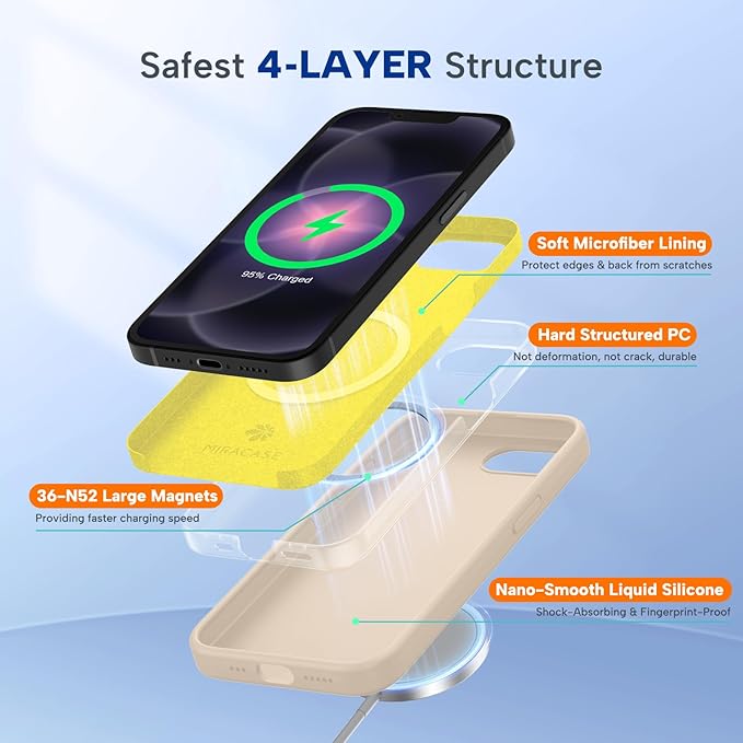 Miracase Magnetic for iPhone 17e Case & iPhone 16e Case, [Soft Anti-Scratch Microfiber Lining], Compatible with MagSafe, Silicone Shockproof Protection Phone Case for iPhone 17e/16e, Sand