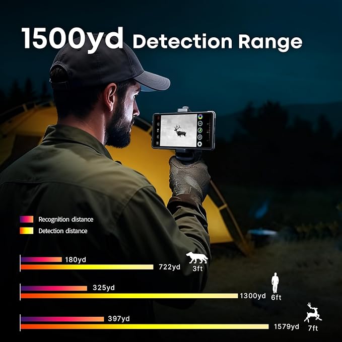 Thermal Master T2 Pro Android Thermal Monocular, 1579 Yards Night Infrared Camera with 13mm Lens, Tactical Handle, Scope Mount, Work for Outdoor Wildlife Observation, Light Black
