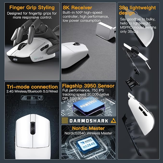 Darmoshark M5PRO Mini Wireless Gaming Mouse,Tri-Mode 8K/Bluetooth Mouse Up to 30000DPI,PAW3950 Optical Sensor Lightweight 38g,5 programmable Button,Computer Mouse for Laptop,PC,Mac-Red