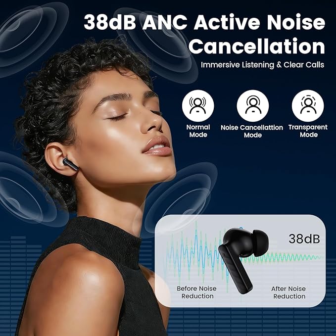 Touch Screen Earbuds, Wireless Bluetooth in-Ear Headphones with ANC Noise Cancelling, 60H Playtime, IPX5 Waterproof for Sports Gym Work Travel