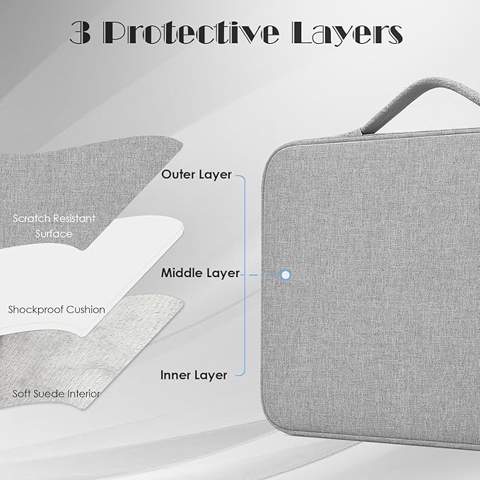 ProElife 13-Inch Laptop Sleeve Case for 2026-2024 MacBook Air 13.6 inch M5/M4 Chip & MacBook Neo 13'' A18 Pro/iPad Pro M5 13-inch Accessory Traveling Water-Resistant Bag Portable Carrying Case (Gray)