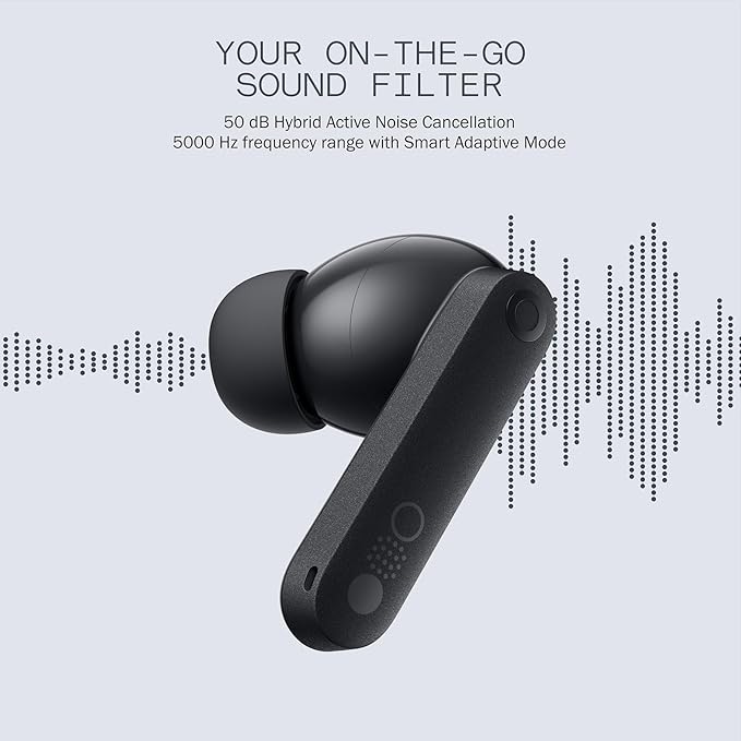 CMF Buds Pro 2 Wireless Earbuds with Smart Dial, 50dB Hybrid Noise Cancelling Earbuds Wireless Bluetooth 5.3, 11mm Bass with LDAC, 6 Hi-Res Audio Mics, 43H Playtime, Fast Charging Case, Blue