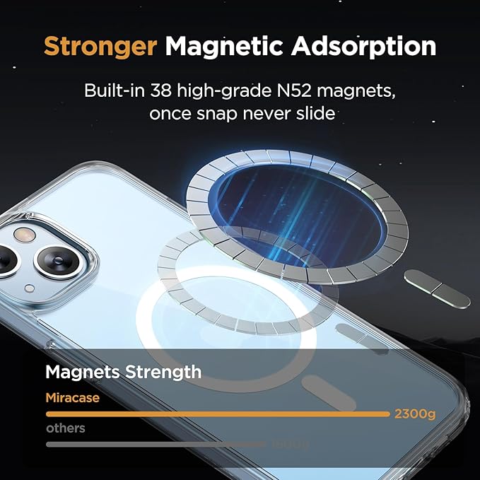 Miracase Magnetic for iPhone 15 Plus Case 6.7 inch (Compatible with MagSafe)（with 2X Screen Protectors） Military-Grade Protection, Anti-Fingerprint Translucent Matte Phone Cover, Clear