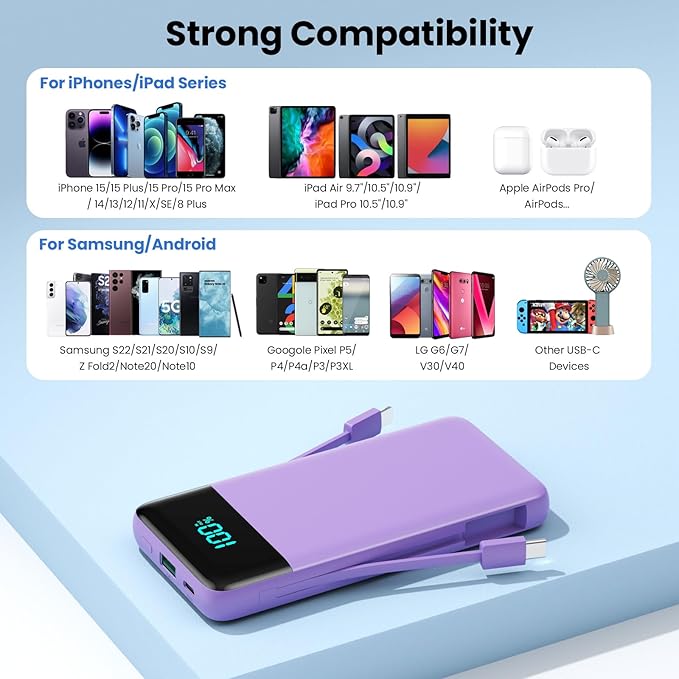 Portable Charger for iPhone,13800mAh Slim Power Bank with Built-in Cables & AC Wall Plug,All in One 4 Outputs USB C Fast Charging Battery Pack for iPhone 17/16/15/14,Android,Travel Essential (Purple)