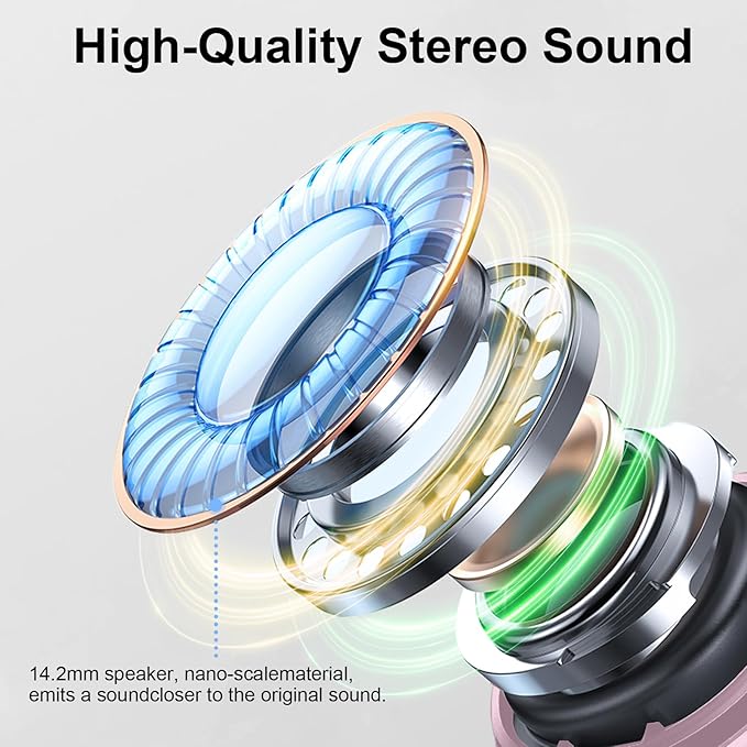 Bluetooth 5.4 Earbuds, 2026 Wireless Headphones 3D-Stereo Deep Bass Ear Bud, 4 ENC Noise Cancelling Mic, 40+Hrs USB-C Earphones, IP-X7 Waterproof Headset Sport Gym Workout for Laptop Pad Android iOS