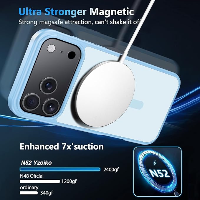 for iPhone 17 Pro Max case with Camera Lens Protector [10Ft Military-Grade Protection] Compatible with fit MagSafe Shockproof Cover Phone case for iPhone 17 Pro max 6.9 inch, Light Blue