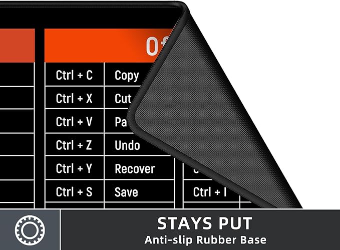 Rinaze Large Mouse Pad Desk Mat with Excel Shortcuts Cheat Sheet, Anti-Slip Keyboard Pad with Multifunctional, Gaming Mousepad, Office Desk Accessories for Computer, MacBook, PC and Laptop