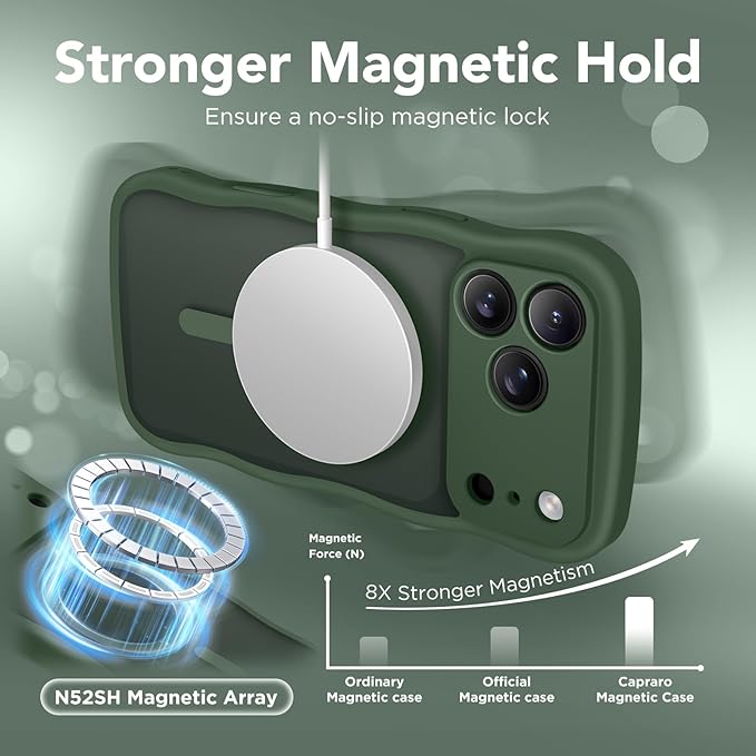CAPRARO Magnetic for iPhone 17 Pro Max Case for Women Girls, Upgraded [Full Camera Protection] [Compatible with MagSafe] Cute Wave Translucent Matte Phone Case for iPhone 17 Pro Max, Deep Green