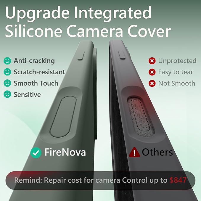 FireNova Magnetic for iPhone 17 Pro Max Case, Compatible with MagSafe, [Integrated Silicone Camera Control Button] [Camera Protection] Anti-Scratch Microfiber Lining Phone Case, 6.9", Calke Green