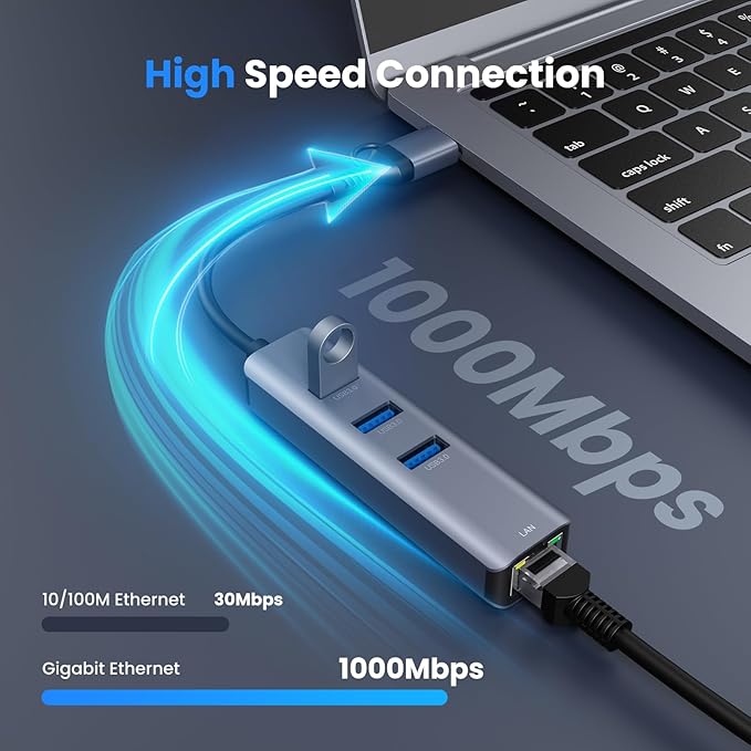 USB to Ethernet Adapter, ABLEWE USB 3.0/USB C to RJ45 Network Internet 2.5Gbps, Compatible with MacBook/Pro/Air, iPhone 15/16 Pro/Max, iPad Pro, Surface Pro, Windows 11/10/8/7, MacOS, Chromebook