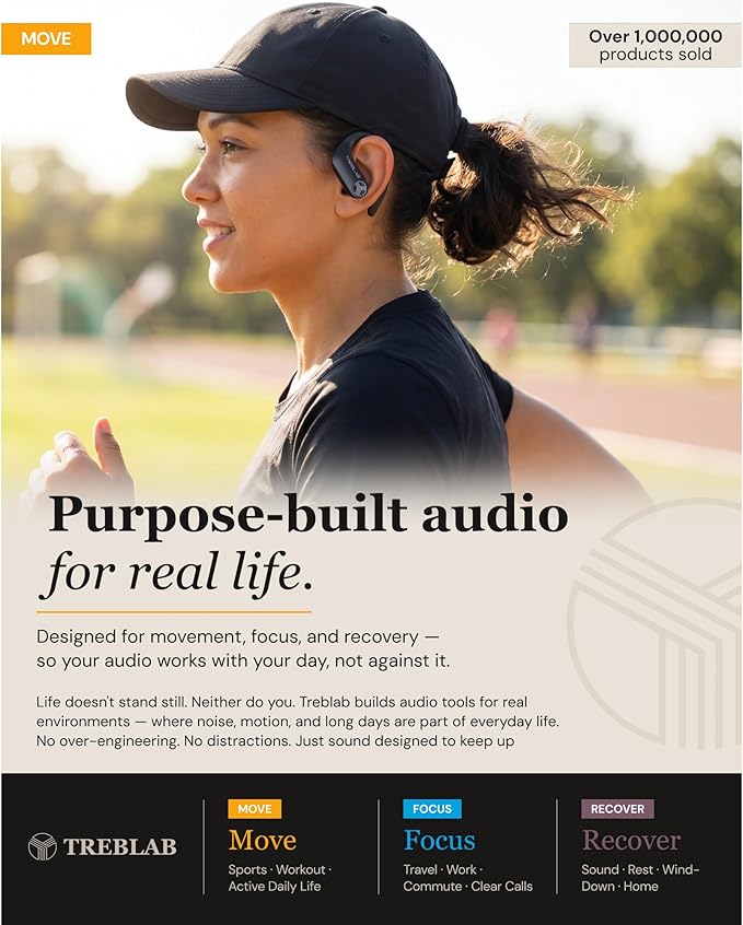 TREBLAB X3 Pro - Sports Wireless Ear Buds Bluetooth - Comfortable Workout Headphones with Secure Ear Hooks, 12H Long Battery Life, IPX5 Sweatproof Earphones, Noise Isolation Over Ear Earbuds