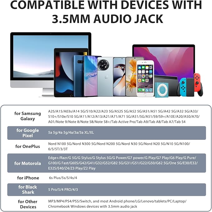 Wired Earbuds for School Chromebook Laptop PC, Noise Canceling Ear Buds with 3.5mm Plug in Audio Jack Microphone HiFi Stereo Wired Headphone Corded Earphone for Kindle Fire School Travel MP3, Blue