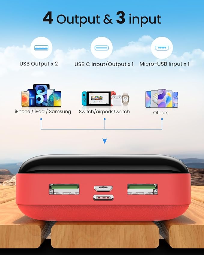 LOOPEAK Power Bank 50000mAh 22.5W Fast Charging Portable Charger, USB C Quick Charge with 3 Outputs&2 Inputs, LED Display, High Capacity External Cell Phone Battery Pack for iPhone, iPad, Android