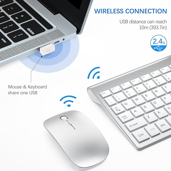 TopMate Wireless Keyboard and Mouse Ultra Slim Combo, 2.4G Silent Compact USB 2400DPI Mouse and Scissor Switch Keyboard Set with Cover, Batteries Included, for PC/Laptop/Windows/Mac - Silver White