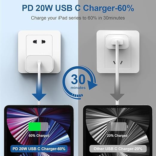 iPhone 17 16 15 Charger/10ft Type C to C Charging Cable Cord Long, USB C Fast Charging Block Plug for Apple iPhone 17 Pro Max/17 Air/16 Pro/15 Plus/AirPods/iPad/mini Plug Cube Birck Box Power Adapter