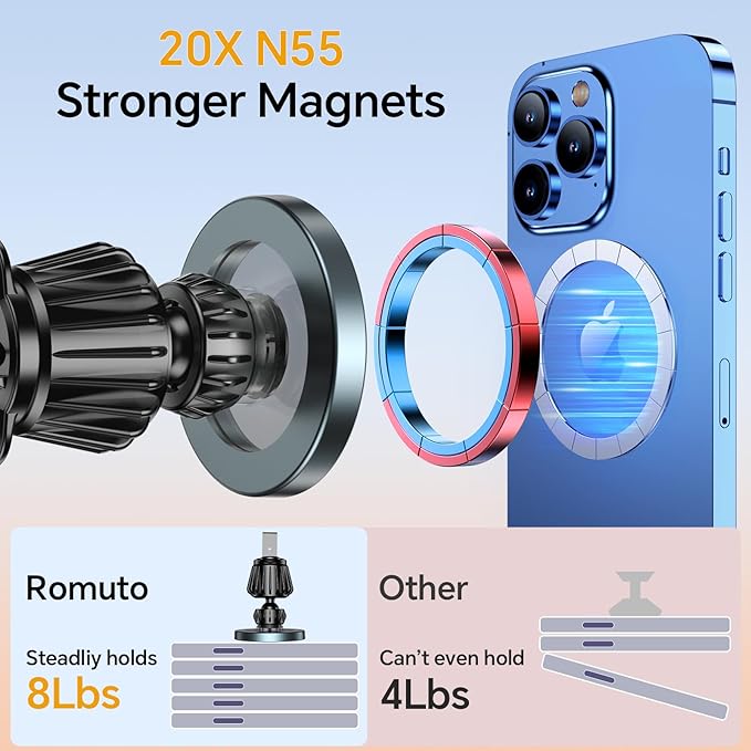 Kaistyle for Magsafe Car Mount【20 Strong Magnets】Magnetic Phone Holder for Car Phone Holder Mount Dash Mounted Holders Cell Phone Holders for Your Car Accessories for Women Men for iPhone 17 16 15 14