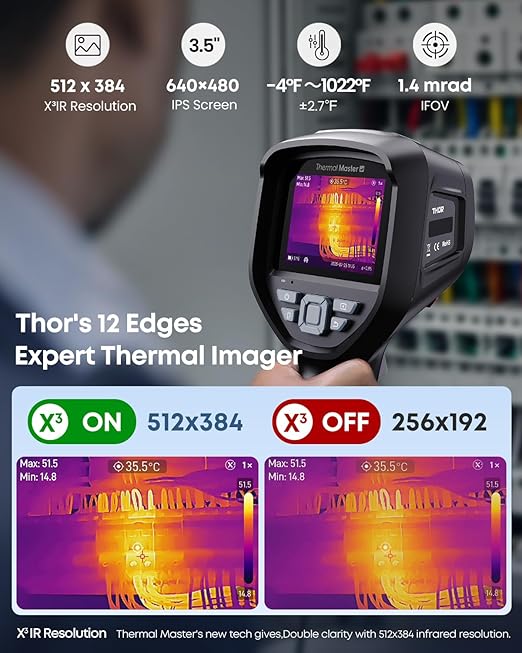 Thermal Master Handheld Thermal Camera, 512×384 X³ IR Resolution, 5-Vision, -4℉ to 1022℉, 3.5" IPS Hard Screen, Thermal Imager with Macro Lens (Thor001)