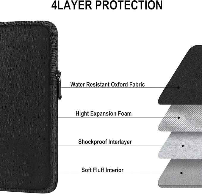Laptop Sleeve 15.6 Inch, Shockproof Protective Traveling Computer Case, Water Resistant Portable Laptop Carrying Bag Compatible for Lenovo, HP, Dell, Asus,MacBook, Notebook, Black