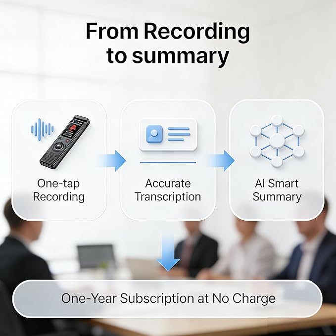 AI Voice Recorder, Transcribe & Summarize with AI, App Control, AI Note Taker for Meeting & Lecture, Support 152 Languages, Voice Activated Recorder with Playback, Black